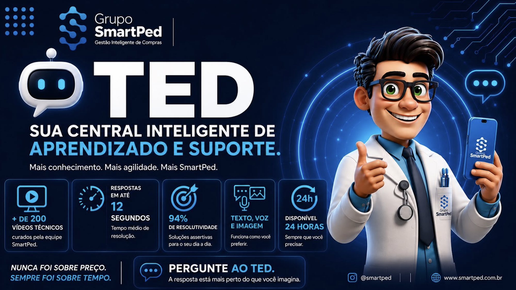 TED — Sua central inteligente de aprendizado e suporte da SmartPed. Pergunte ao TED.
